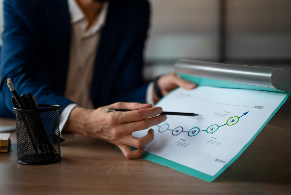 Customer-Centric Approach